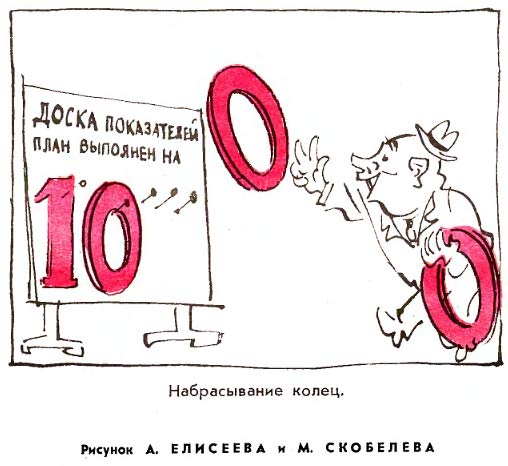 Новогодний продуктовый набор Героя Советского Союза в СССР