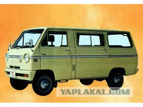 Игра на ЯПе: Угадай АВТО-3