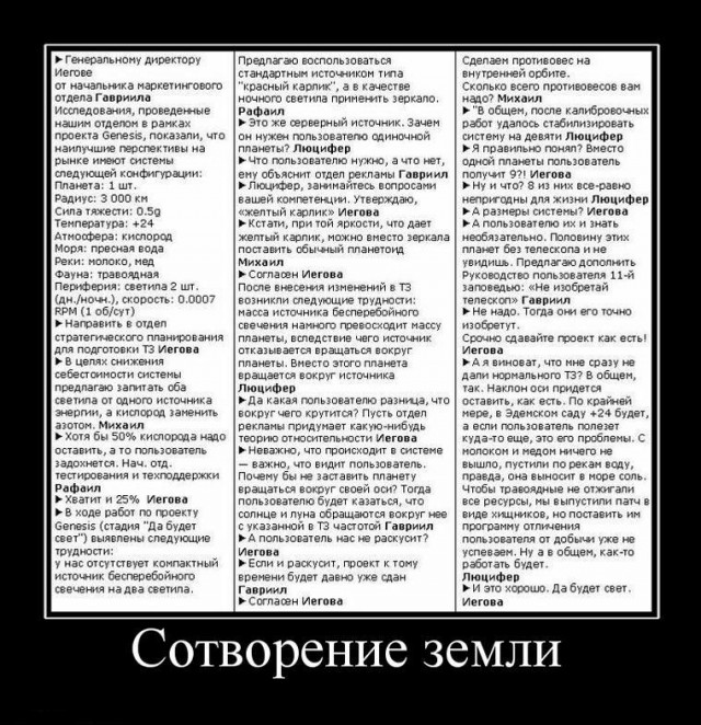 Немного картинок для настроения 18.11.20