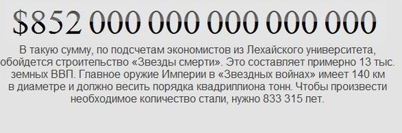 Не добавленные в комменты картинки