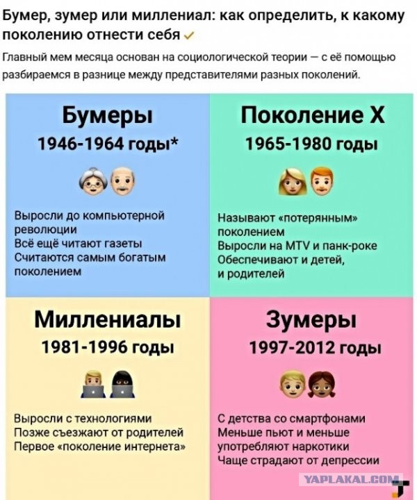 Прикольные и просто красивые картинки 12.01.2022