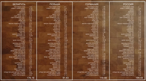Пандемия съехавших крыш - разновидности болезни. Россия и мир. Часть 40.