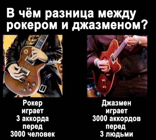 Дело не в вашем возрасте: песни действительно стали хуже, показало исследование