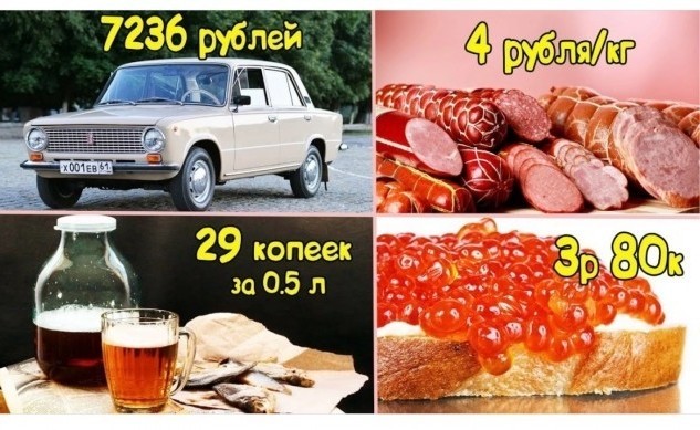 Яркие восьмидесятые: СССР на пороге перемен. Часть четвертая