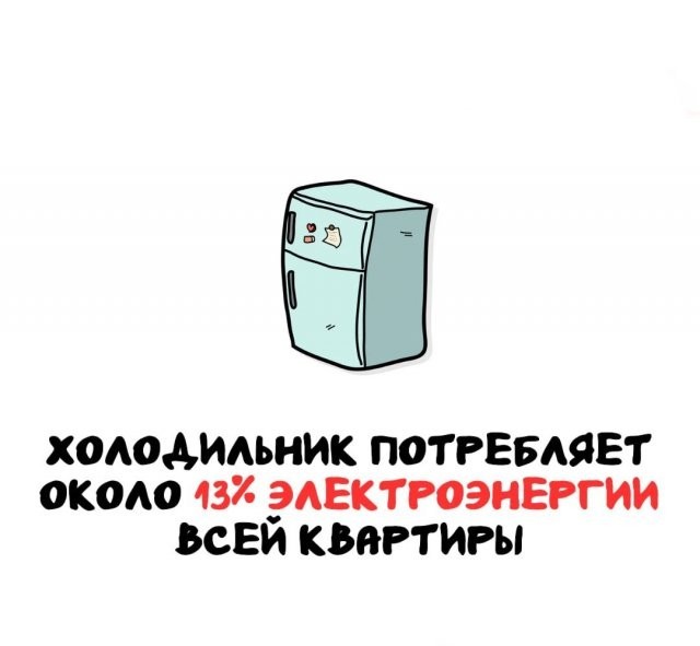 Интересные и короткие факты на все случаи жизни 05.01.26