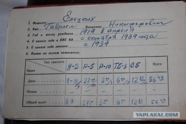 Я вчера был на войне
