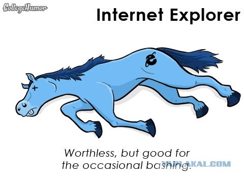 Правда о браузерах