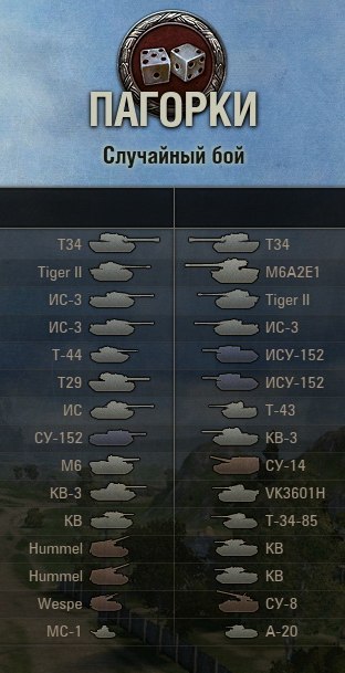 Wargaming 15