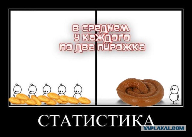 Мне кажется я слева