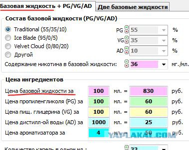Вся правда об электронных сигаретах