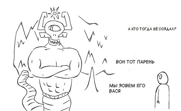 Как я первый раз самостоятельно ходил в церковь