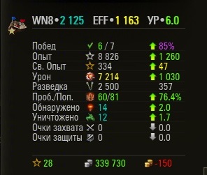Wargaming 30!