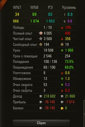 Wargaming 34