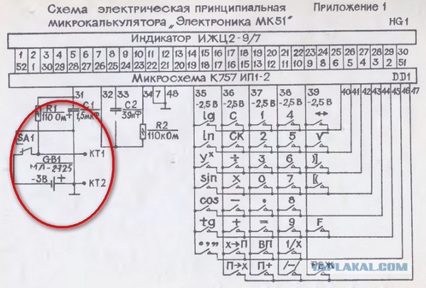 Советское школьное детство