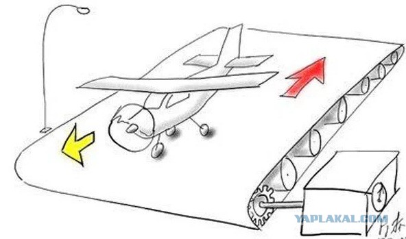 Зачем самолету "нос Буратино" и "лопатка Купера"? Секреты авиалайнеров
