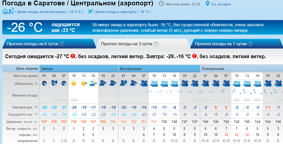Гисметео черкесск сегодня по часам. Погода в Саратове. Погода в Саратове сегодня. Омода Саратов. Погода в Саратове на 10.