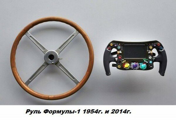 Спорим, вы не знали...