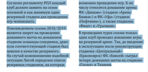 Чемпионат России по футболу 2018-2019( часть IX)
