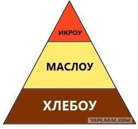 Сладостные симптомы угасания личности