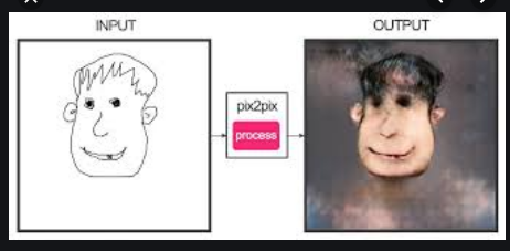 Причины нищеты на генетическом уровне