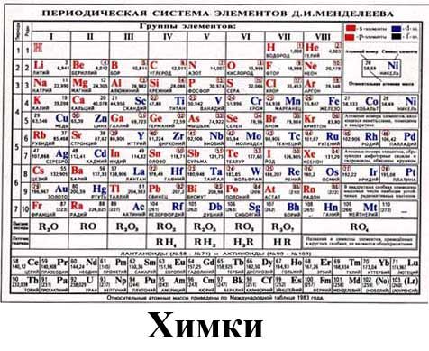 Поиграем в города?!