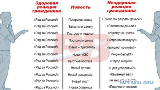 Путин одобрил идею вывести 100 тысяч заключенных на принудительные работы