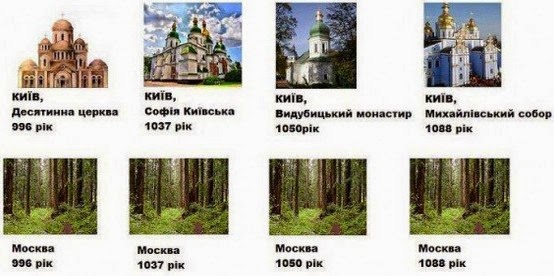 В Совфеде пригрозили Литве потерей суверенитета из-за транзита в Калининград