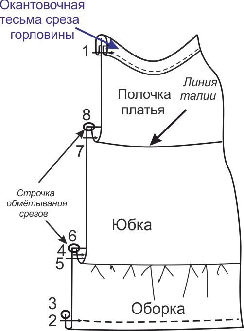 Редкие кадры и архивные снимки 5.06.24
