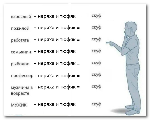 Есть два типа людей⁠