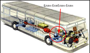 Топливный бак паз. Трансмиссия ЛИАЗ 677. ЛИАЗ-677 отопление салона. Топливный бак ЛИАЗ 677. Трансмиссия автобуса ЛИАЗ 677.