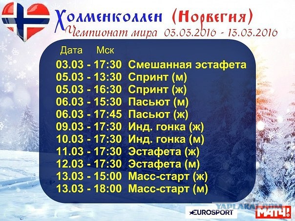 Биатлон сезон 2015/2016 часть 5.