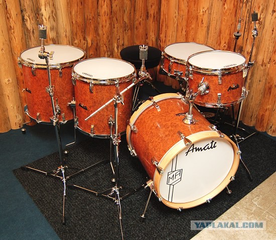 Легендарные торговые марки дружественных соцстран