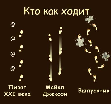 Фотожаба: Кто как ходит
