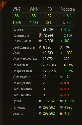 Wargaming 38
