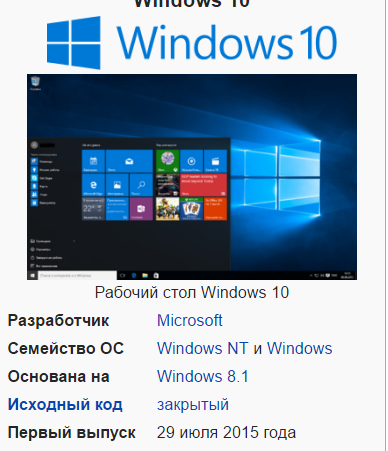 Перешел на Windows 10 и всё проклял. Рассказываю!
