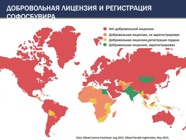 Гепатит C: битва за патенты продолжается