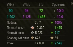Wargaming 54