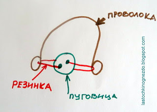 Ремонт пуговицы на джинсах своими силами