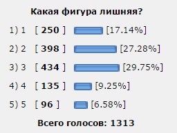 Тест на гениальность