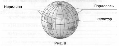 пояса освещенности тепловые пояса схема. северный тропик широта. экватор северный тропик северный полярный круг. северный и южный тропики. северный тропик и южный тропик.