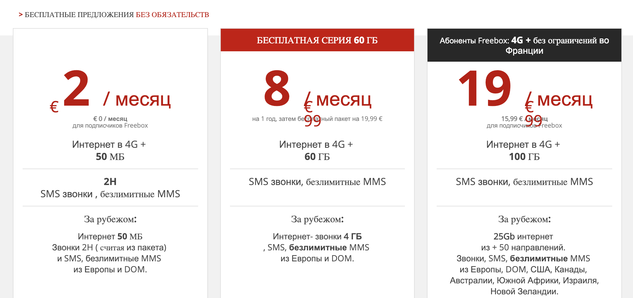 Сколько нужно гб интернета в месяц