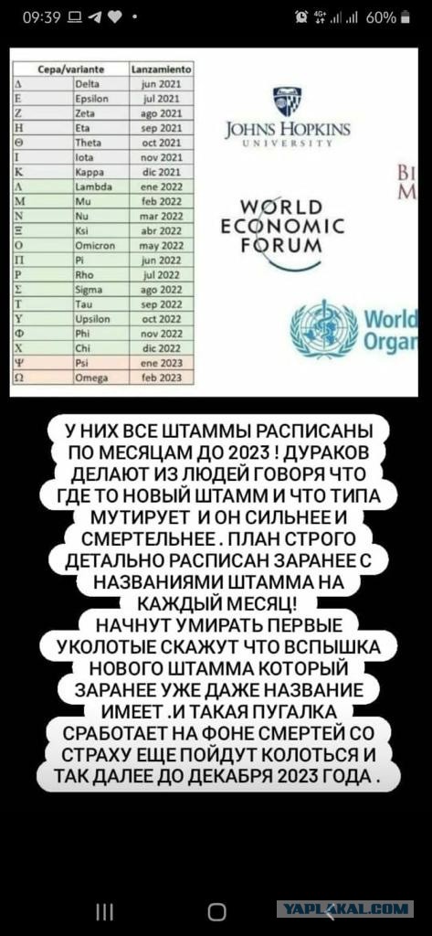 Новинка от COVID