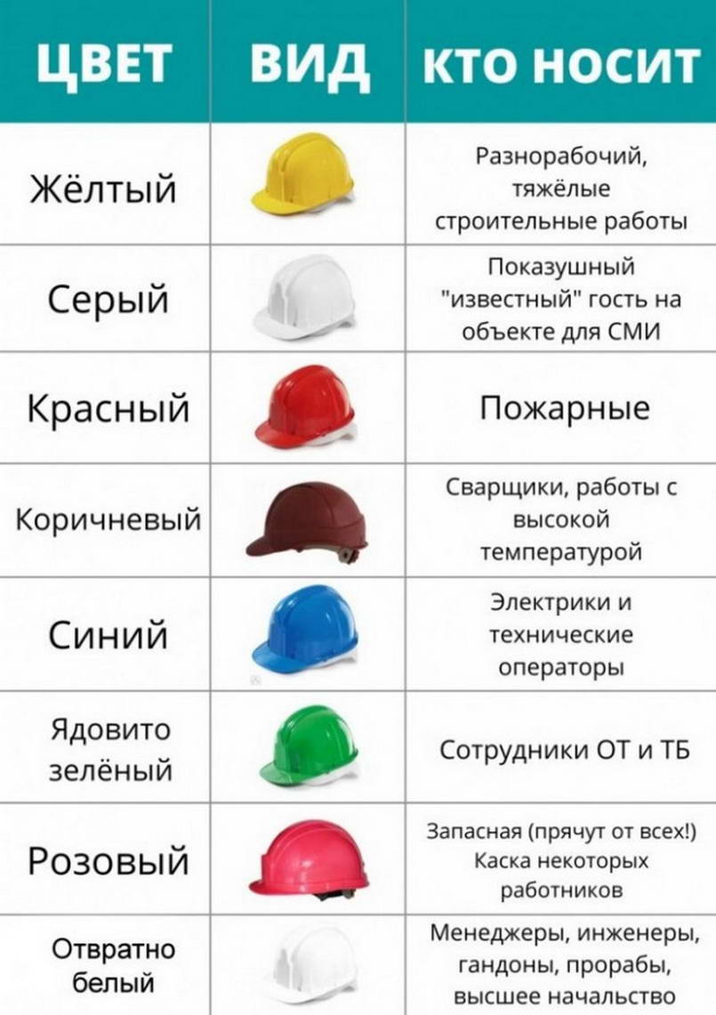 Строитель в каске пришёл к блондинке в перерыв за минетом
