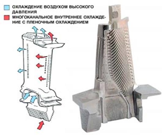 Это и бентли на таком можно распечатать?