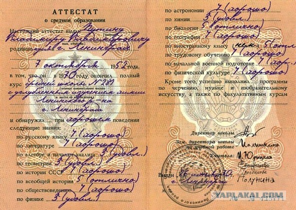 Где они? Что с ними?
