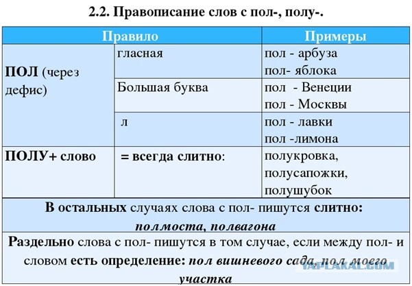 Такса?