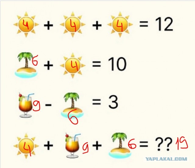 Так себе картинки 30.06.25