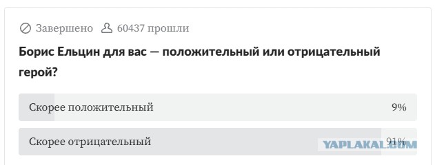 95 лет ЕБН