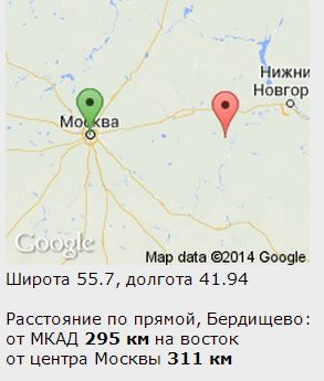 Визуализируем свои ники!