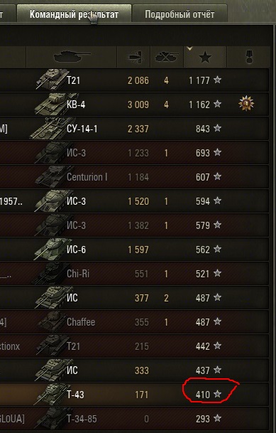 Wargaming 12, WoT сотоварищи
